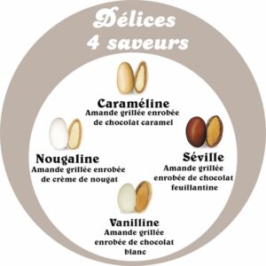 4 Saveurs 500g